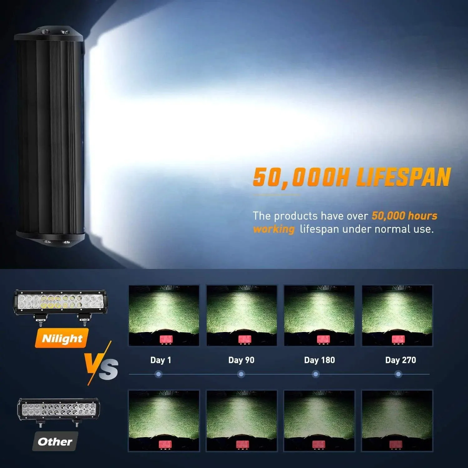 12 Inch 72W Double Row Spot Flood Led Light Bar | 16AWG Wire 5Pin Switch