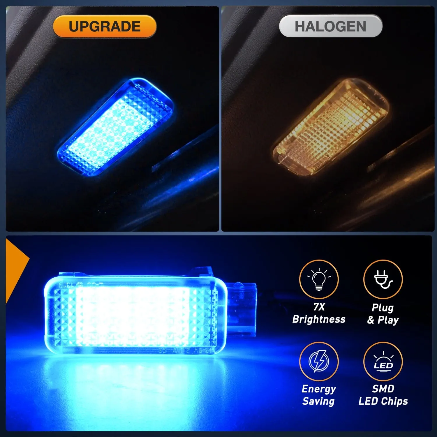 2PCS LED Interior Door Panel Light Courtesy Warning Lights Blue Beam Plug and Play Compatible with Audi A3 A4 A5 A6 A7 S3 S4 S5 S6 S7 Q5 Q7 TT OEM Replacement CANbus Error Free